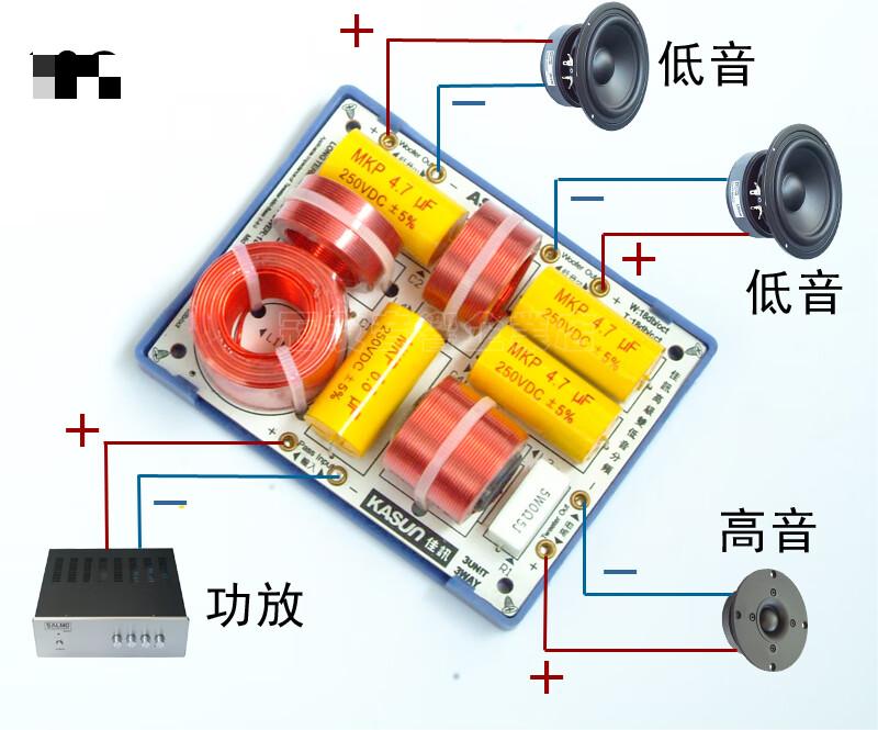 分频器方案开发